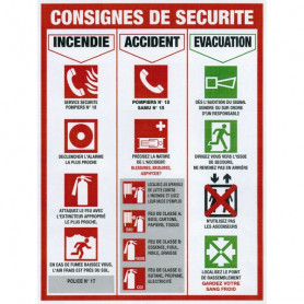 Affichage des consignes légales