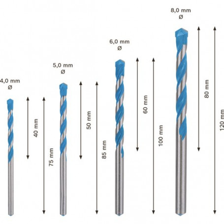 Foret carbure CYL 9 multiconstruction